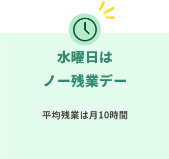 水曜日はノー残業デー。平均残業は月10時間。