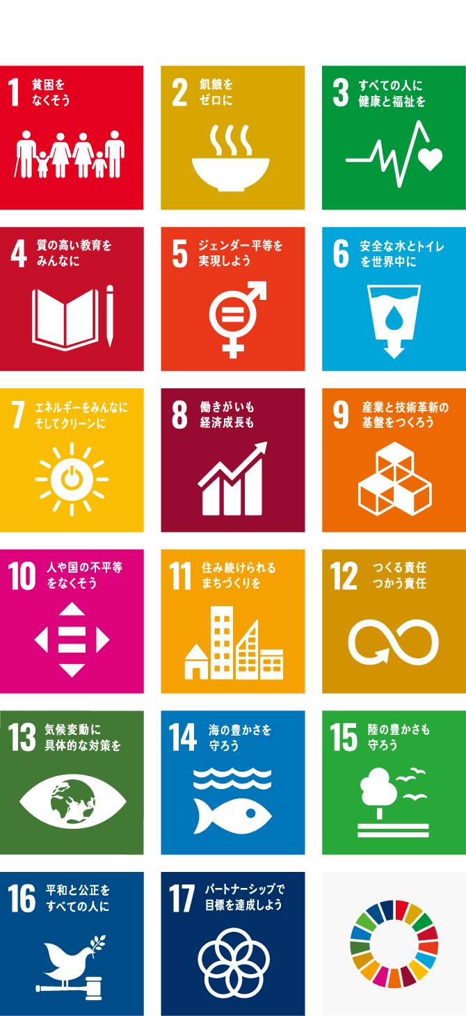 SDGsへの取り組み